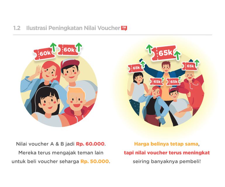 Info Voucher 16 - 31 Oktober 2022