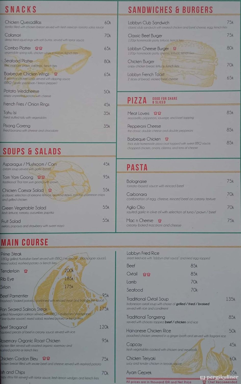 Selalu Diperbarui Menu Lobbyn Sky Terrace Liberta Hotel Kemang
