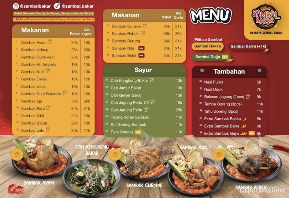 selalu-diperbarui-menu-sambal-bakar-indonesia-serpong-tangerang