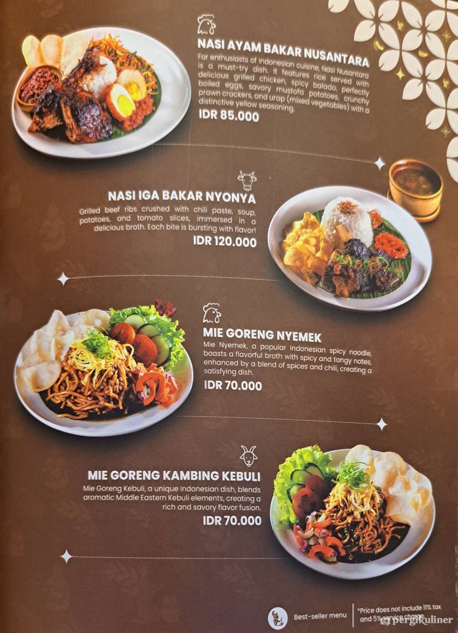 Selalu diperbarui! Menu Acaraki, Thamrin