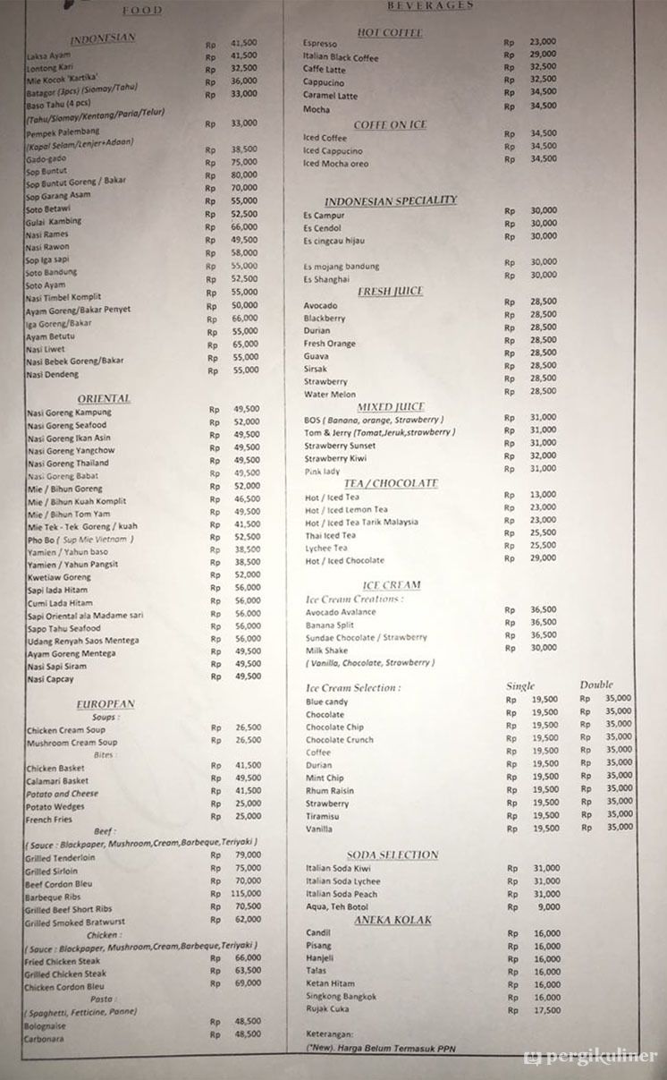 Selalu Diperbarui Menu Madame Sari Restaurant Ujung Berung Bandung