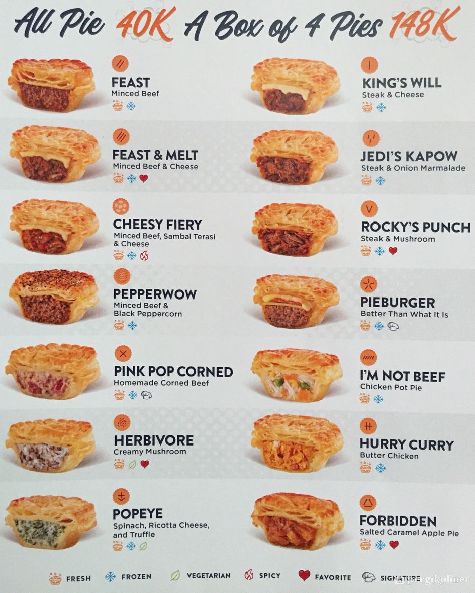 Selalu Diperbarui Menu Wicked Pies Kelapa Gading