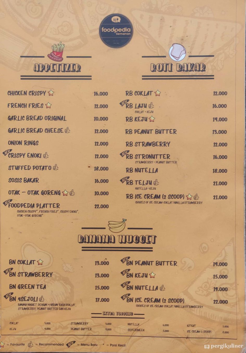 Selalu Diperbarui Menu Foodpedia By Pasta Kangen Cengkareng