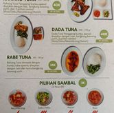 Foto di Rahang Tuna Pemuda