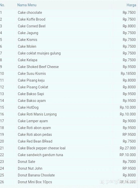 Selalu Diperbarui Menu Holland Bakery Kemang