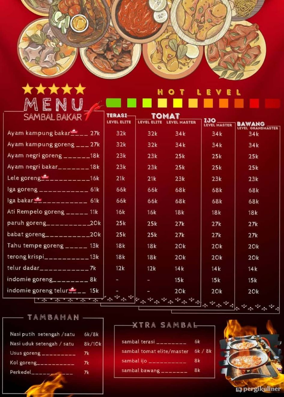 selalu-diperbarui-menu-master-sambal-bakar-gading-serpong-tangerang