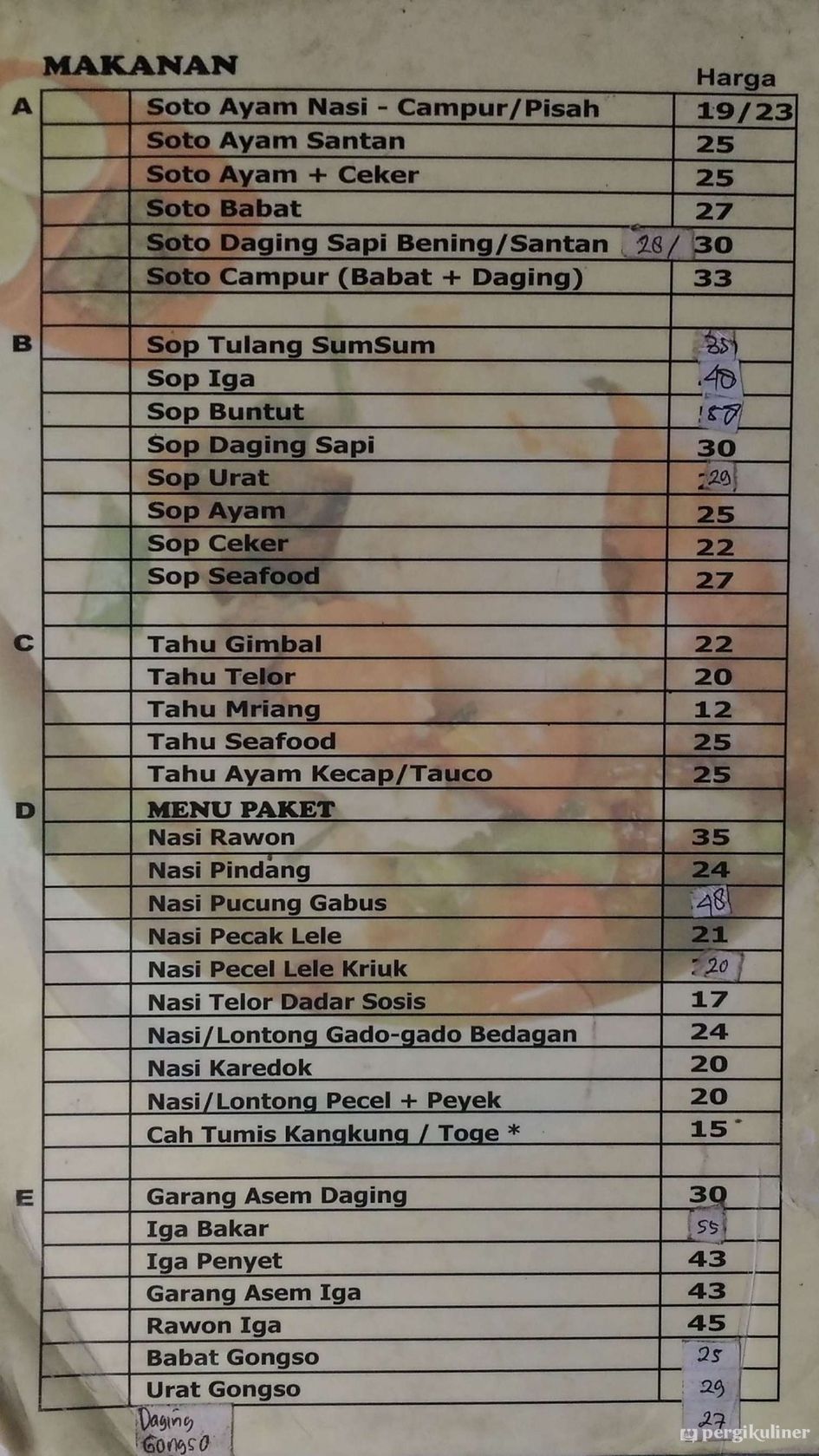 Selalu Diperbarui Menu Sop Tulang Sumsum 468 Tebet