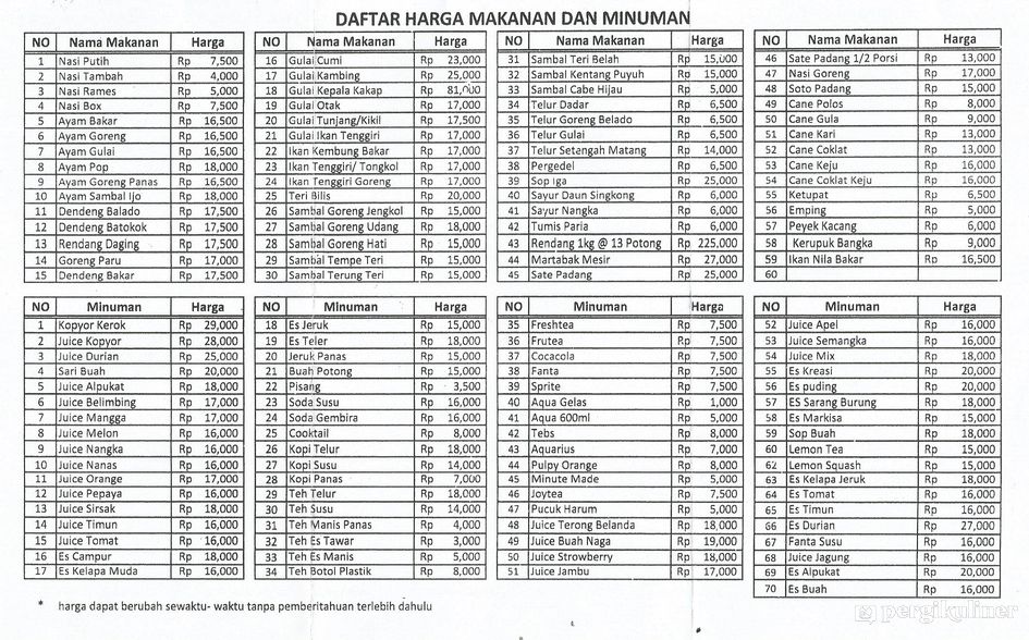 Selalu Diperbarui Menu Restoran Sederhana Supratman Bandung