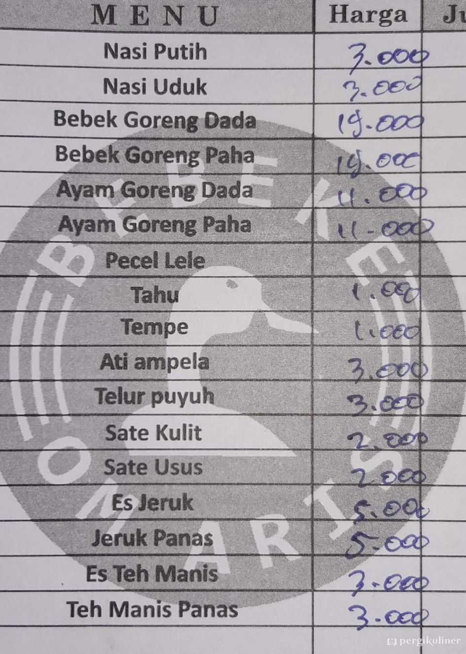 Selalu Diperbarui Menu Bebeke Om Aris Dago Bawah Bandung