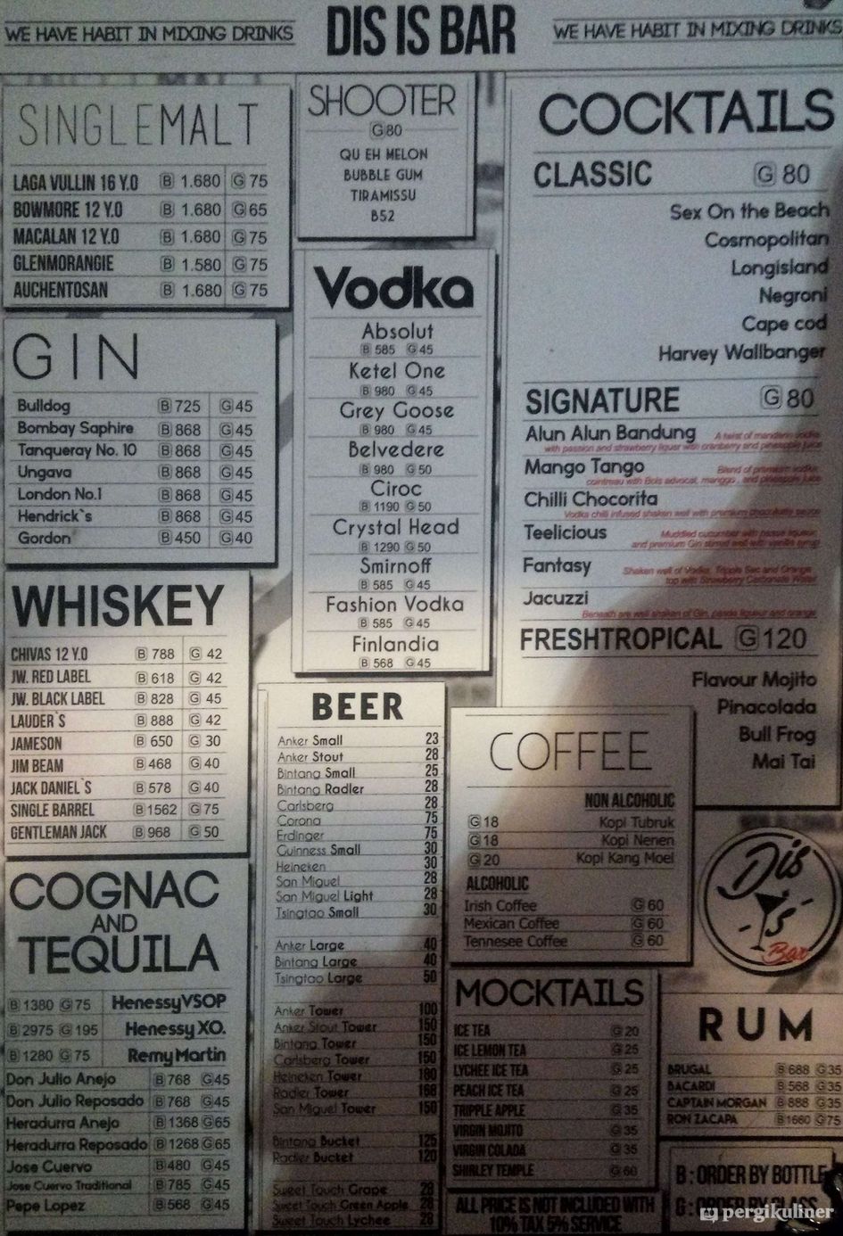 Selalu Diperbarui Menu Dis Is Bar The Silk Hotel Dago Atas Bandung